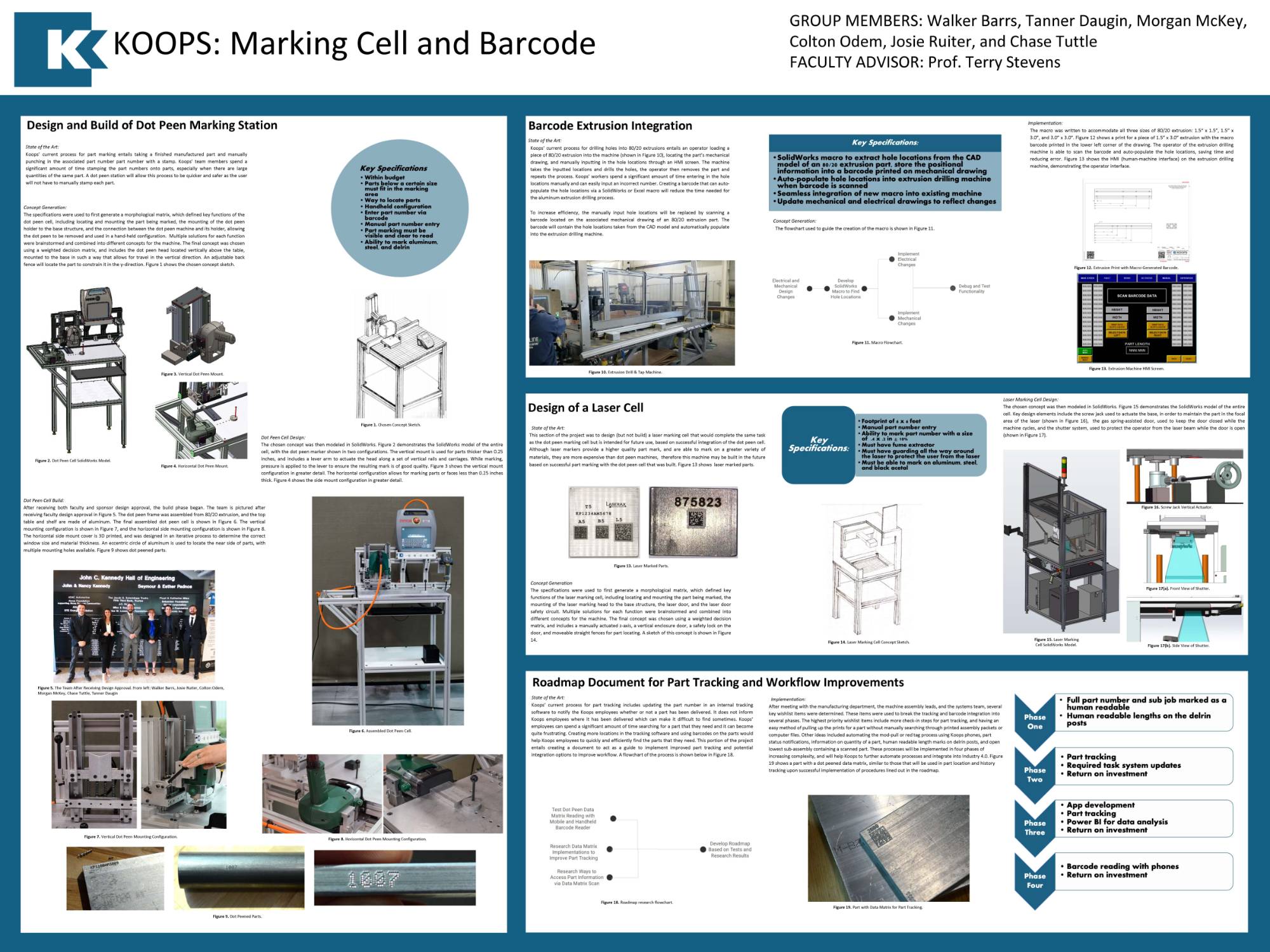 Thumbnail image of Koops senior design poster